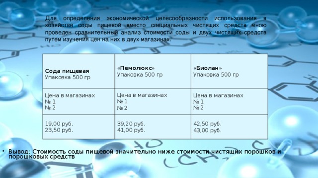 Проект сода в жизни человека