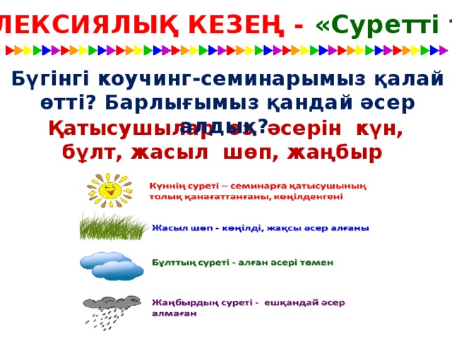 РЕФЛЕКСИЯЛЫҚ КЕЗЕҢ - «Суретті тест» Бүгінгі коучинг-семинарымыз қалай өтті? Барлығымыз қандай әсер алдық? Қатысушылар өз әсерін күн, бұлт, жасыл шөп, жаңбыр түрінде бейнелеу керек 