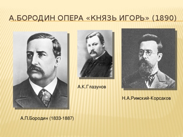 А.Бородин Опера «Князь игорь» (1890) А.К.Глазунов Н.А.Римский-Корсаков А.П.Бородин (1833-1887) 