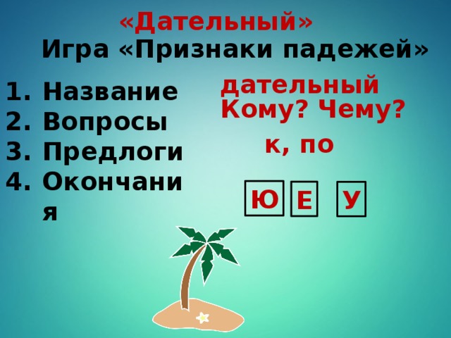 «Дательный» Игра «Признаки падежей» дательный Название Вопросы Предлоги Окончания Кому? Чему? к, по Ю Е У