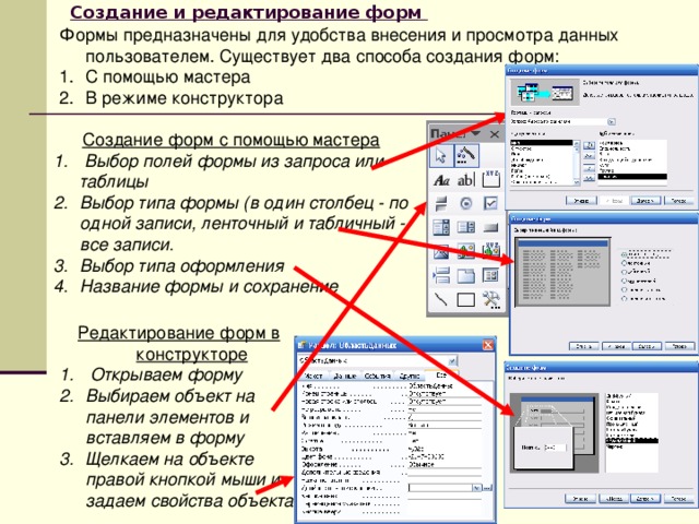 Для чего предназначены формы