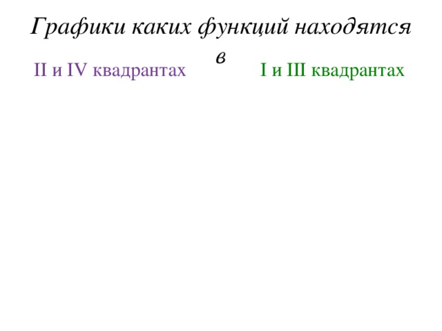 Графики каких функций находятся в I и III квадрантах II и IV квадрантах у = 2х у = -5х у = -6х у = х у = 8х у = -1,5х у = -(-3х) -у = 4х 