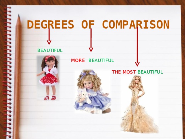 DEGREES OF COMPARISON BEAUTIFUL MORE  BEAUTIFUL THE MOST BEAUTIFUL  