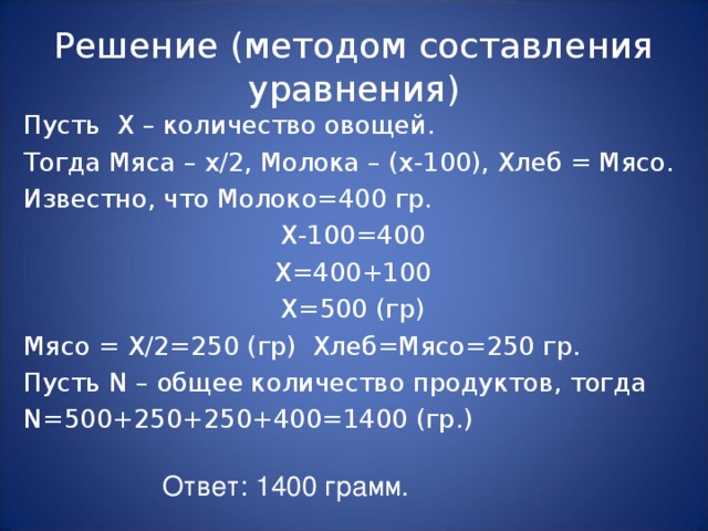 Решение (методом составления уравнения) Пусть Х – количество овощей. Тогда Мяса – х/2, Молока – (х-100), Хлеб = Мясо. Известно, что Молоко=400 гр. Х-100=400 Х=400+100 Х=500 (гр) Мясо = Х/2=250 (гр) Хлеб=Мясо=250 гр. Пусть N – общее количество продуктов, тогда N =500+250+250+400=1400 (гр.) Ответ: 1400 грамм. 