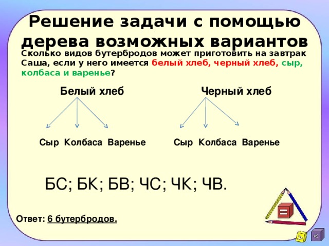 Задачи решаемые деревом