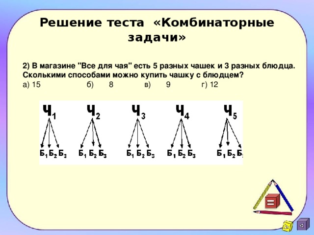 Решение теста «Комбинаторные задачи» 2) В магазине 