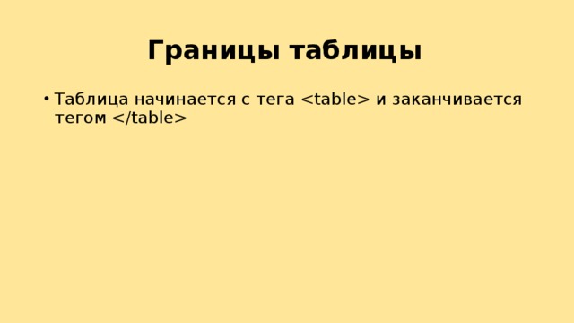 Границы таблицы  Таблица начинается с тега  и заканчивается тегом  