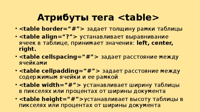 Атрибуты тега   задает толщину рамки таблицы  устанавливает выравнивание ячеек в таблице, принимает значения: left, center, right.  задает расстояние между ячейками  задает расстояние между содержимым ячейки и ее рамкой  устанавливает ширину таблицы в пикселях или процентах от ширины документа  устанавливает высоту таблицы в пикселях или процентах от ширины документа 