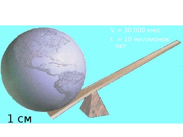 V = 30 000 км / с t = 10 миллионов лет 1 см 