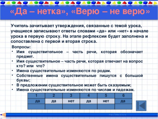 Вставь недостающее слово в скобки второй строки используя как образец первую строку