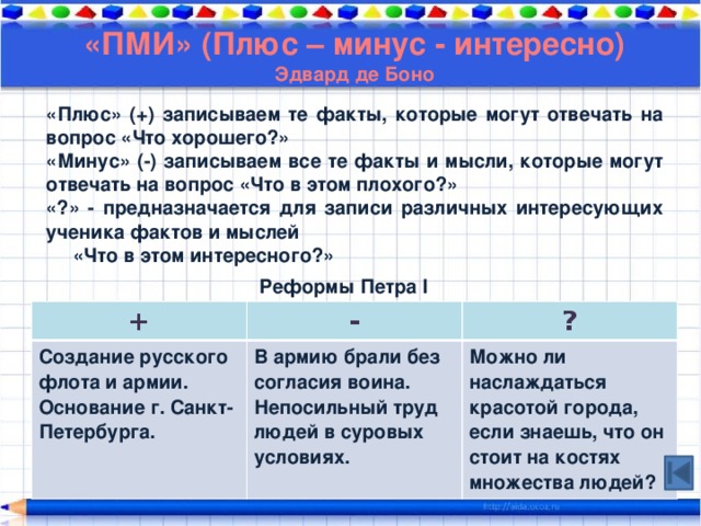 Как записать плюс минус. Плюс минус интересно. Таблица ПМИ плюс минус интересно. Прием плюс минус интересно. Таблица минус на плюс плюс на минус.