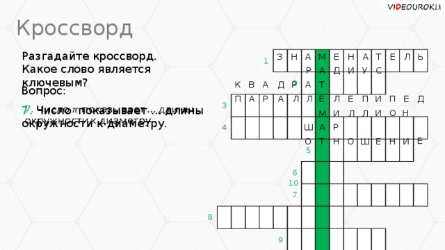Кроссворд Разгадайте кроссворд. Какое слово является ключевым? Л Н З Ь Е Т А Е М А Н 3 1 4 8 2 5 6 7 9 С И Д А Р У Т Д Р А В К А Вопрос: И Е Е Д П А П Л Л Л П А Р Е   7. Число показывает … длины окружности к диаметру. И Н О Л Л И М А Р Ш Е Е И Н О Ш О Н Т 10