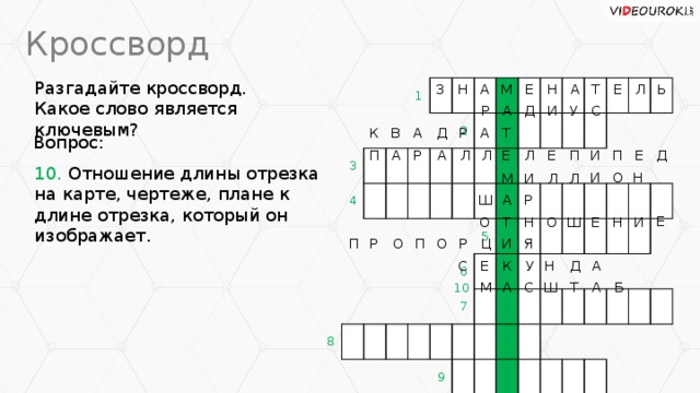 Кроссворд Разгадайте кроссворд. Какое слово является ключевым? Л А З М Е Н Н Т Е А Ь 3 4 1 2 8 6 5 7 9 У И Д А Р С Т В Р К А Д А Вопрос: Е И Е Л Е П Л П Л Д А Р А П 10. Отношение длины отрезка на карте, чертеже, плане к длине отрезка, который он изображает. И Н О М Л Л И Р А Ш Е Е И Т Н Ш О О Н И Я Р Ц О П Р П О Е А Д Н У К С М А С Ш Т А Б 10