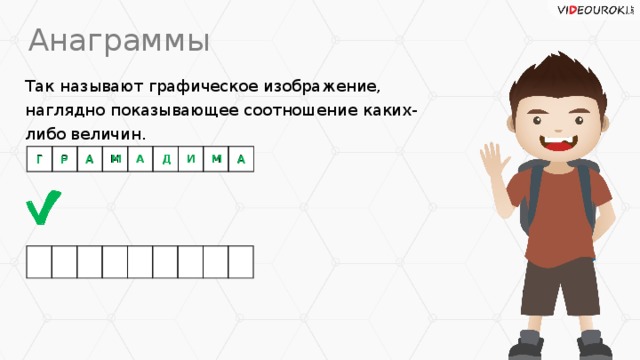 Анаграммы Так называют графическое изображение, наглядно показывающее соотношение каких-либо величин. Г Р А М А Д И М А А М И Д М А Г Р А