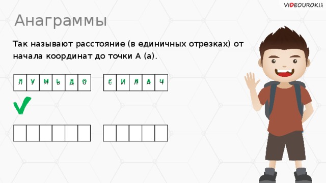 Анаграммы Так называют расстояние (в единичных отрезках) от начала координат до точки А (а). Л У М Ь Д О С И Л А Ч И Ч Л А М Л У С О Ь Д
