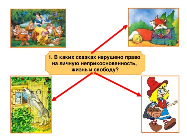  1. В каких сказках нарушено право на личную неприкосновенность, жизнь и свободу?  