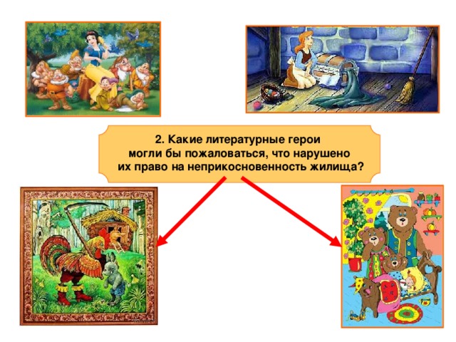   2. Какие литературные герои могли бы пожаловаться, что нарушено  их право на неприкосновенность жилища?   