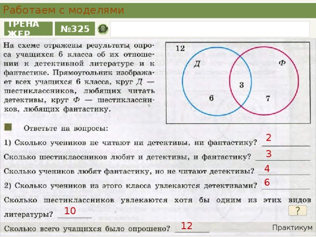 На схеме отражено участие девятиклассников одной из школ в городских олимпиадах по математике круг м