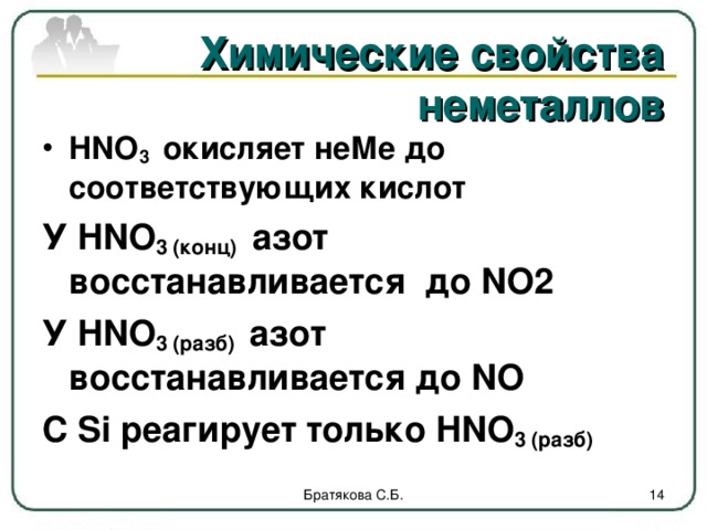 Химические свойства неметаллов HNO 3  окисляет неМе до соответствующих кислот У HNO 3 (конц) азот восстанавливается до NO2 У HNO 3 (разб) азот восстанавливается до NO С Si реагирует только HNO 3 (разб)  Братякова С.Б.  