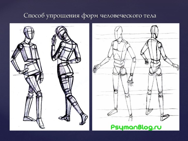 Как называется предварительный рисунок