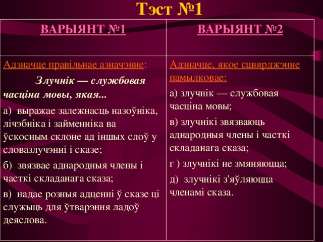 Тэст №1 ВАРЫЯНТ №1  ВАРЫЯНТ №2 Адзначце правільнае азначэнне :   Злучнік — службовая часціна мовы, якая... а) выражае залежнасць назоўніка, лічэбніка і займенніка ва ўскосным склоне ад іншых слоў у словазлучэнні і сказе; б) звязвае аднародныя члены і часткі складанага сказа; в) надае розныя адценні ў сказе ці служыць для ўтварэння ладоў деяслова. Адзначце, якое сцвярджэнне памылковае: а) злучнік — службовая часціна мовы; в) злучнікі звязваюць аднародныя члены і часткі складанага сказа; г ) злучнікі не змяняюцца; д) злучнікі з'яўляюцца членамі сказа. 