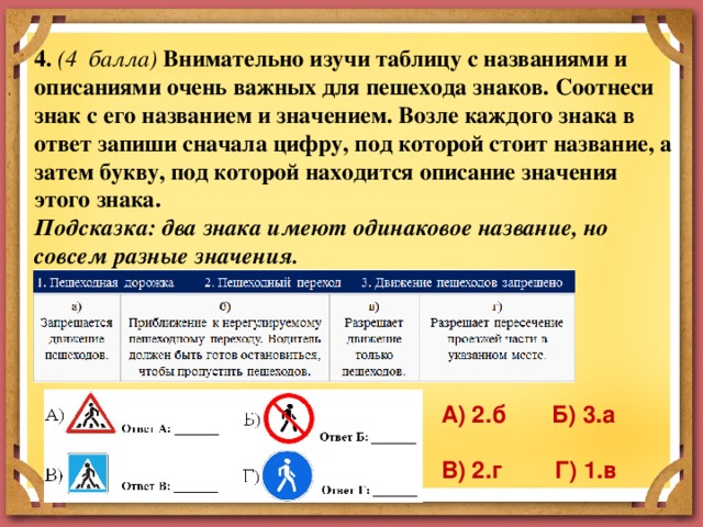 2024 значения