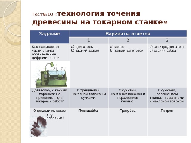 Тест№10 « технология точения древесины на токарном станке» Задание Варианты ответов 1 Как называются части станка обозначенные цифрами 2; 10? Древесину, с какими пороками не применяют для токарных работ? 2 а) двигатель 3 б) задний зажим С трещинами, наклоном волокон и сучками. а) мотор Определите, какое это приспособление? Планшайба. С сучками, наклоном волокон и поражением гнилью. а) электродвигатель б) зажим заготовок б) задняя бабка С сучками, поражением гнилью, трещинами и наклоном волокон. Трезубец Патрон 