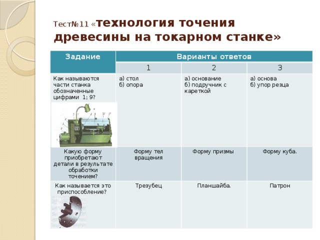 Тест№11 « технология точения древесины на токарном станке» Задание Варианты ответов 1 Как называются части станка обозначенные цифрами 1; 9? 2 а) стол Какую форму приобретают детали в результате обработки точением? 3 б) опора Форму тел вращения Как называется это приспособление? а) основание Форму призмы б) подручник с кареткой а) основа Трезубец б) упор резца Форму куба. Планшайба. Патрон 