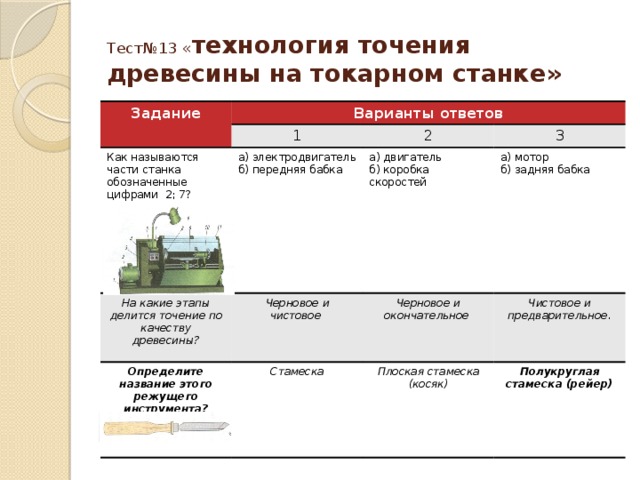 Тест№13 « технология точения древесины на токарном станке» Задание Варианты ответов 1 Как называются части станка обозначенные цифрами 2; 7? 2 а) электродвигатель На какие этапы делится точение по качеству древесины? 3 б) передняя бабка Черновое и чистовое а) двигатель Определите название этого режущего инструмента? б) коробка скоростей а) мотор Стамеска Черновое и окончательное б) задняя бабка Чистовое и предварительное. Плоская стамеска (косяк) Полукруглая стамеска (рейер) 