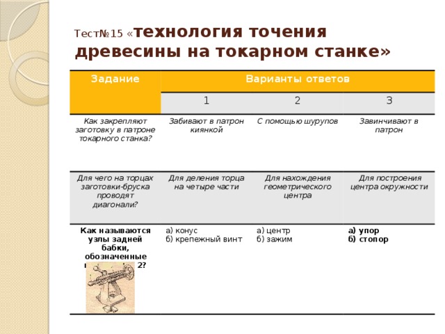 Тест№15 « технология точения древесины на токарном станке» Задание Варианты ответов 1 Как закрепляют заготовку в патроне токарного станка? 2 Забивают в патрон киянкой Для чего на торцах заготовки-бруска проводят диагонали? Для деления торца на четыре части 3 С помощью шурупов Как называются узлы задней бабки, обозначенные цифрами 1; 2? а) конус Завинчивают в патрон Для нахождения геометрического центра  Для построения центра окружности   б) крепежный винт а) центр а) упор б) зажим б) стопор 