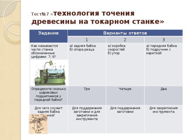 Тест№7 « технология точения древесины на токарном станке» Задание Варианты ответов 1 Как называются части станка обозначенные цифрами 7; 9? Определите сколько шариковых подшипников у передней бабки? 2 а) задняя бабка 3 б) опора резца Три а) коробка скоростей Для чего служит задняя бабка станка? Для поддержания заготовки и для закрепления инструмента Четыре а) передняя бабка б) упор б) подручник с кареткой Два Для поддержания заготовки Для закрепления инструмента 