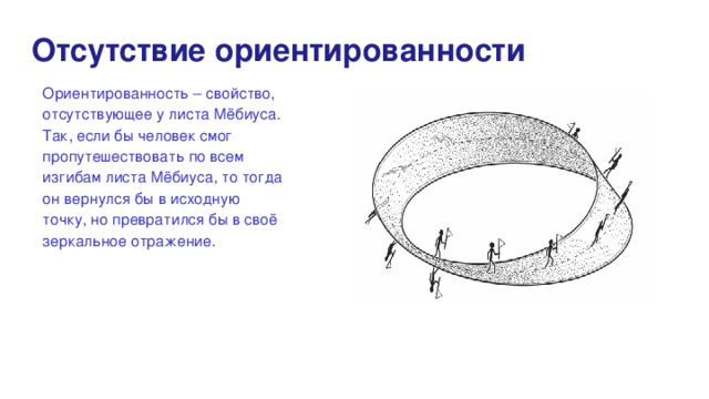 Лента мебиуса презентация загадочная лента мебиуса презентация