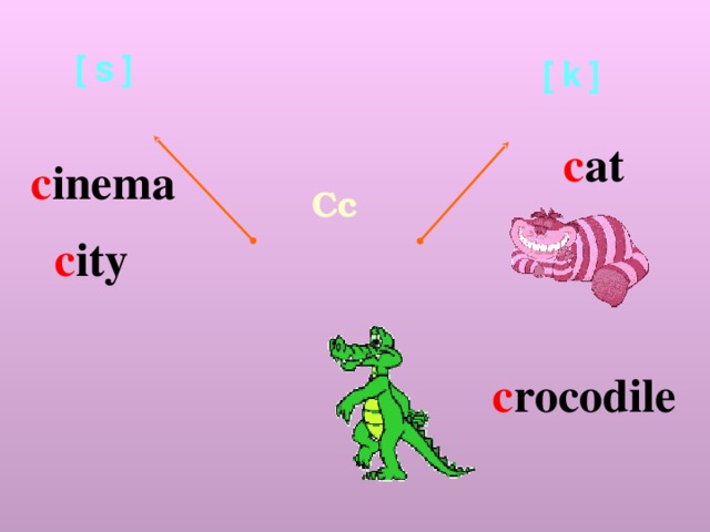 [s] [k] c at c inema Сс c ity c rocodile 