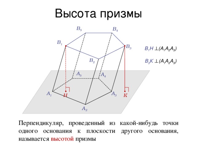 Высота боковой призмы