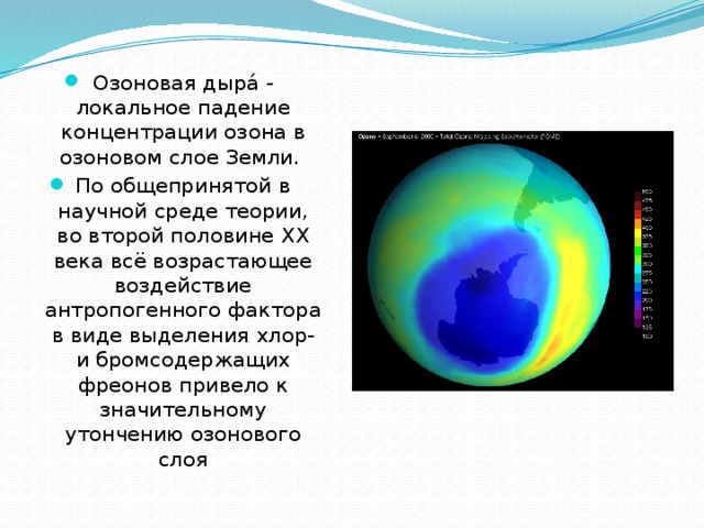Озоновые дыры презентация