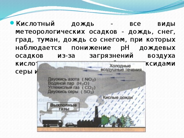 Опасность глобальных нарушений в биосфере озоновые дыры кислотные дожди смоги проект