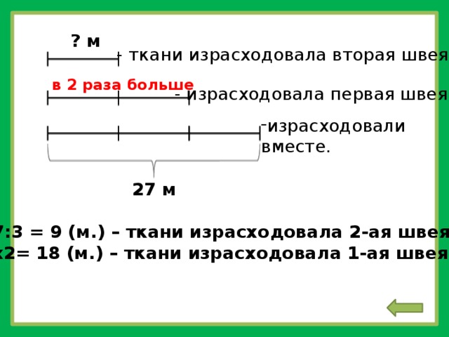 В ателье было 60 м ткани