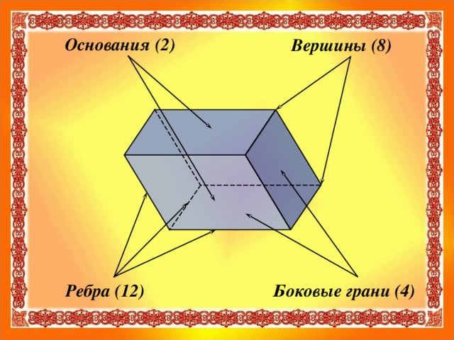 Вершины грани. Грани и вершины. Ребра многогранника. Основания грани ребра вершины. Ребра грани вершины распил.