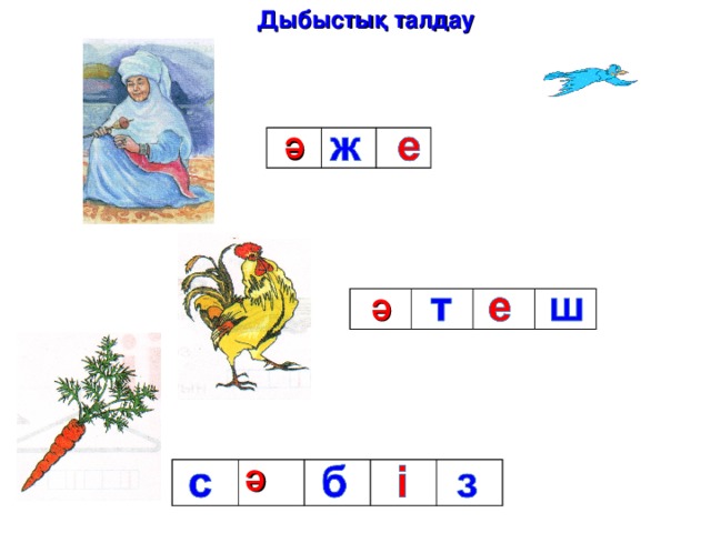 Сауат ашу тех карта
