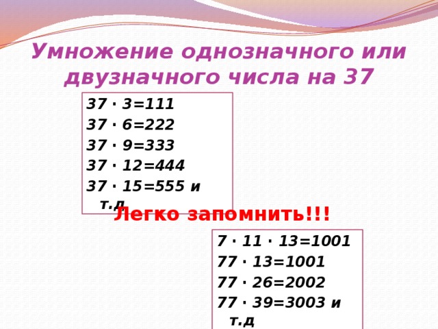 Умножение однозначного или двузначного числа на 37 37 ∙ 3=111 37 ∙ 6=222 37 ∙ 9=333 37 ∙ 12=444 37 ∙ 15=555 и т.д Легко запомнить!!! 7 ∙ 11 ∙ 13=1001 77 ∙ 13=1001 77 ∙ 26=2002 77 ∙ 39=3003 и т.д