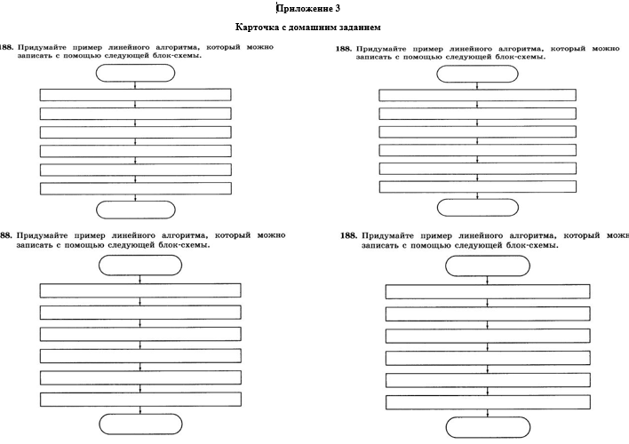 Линейная презентация часы по информатике 6 класс