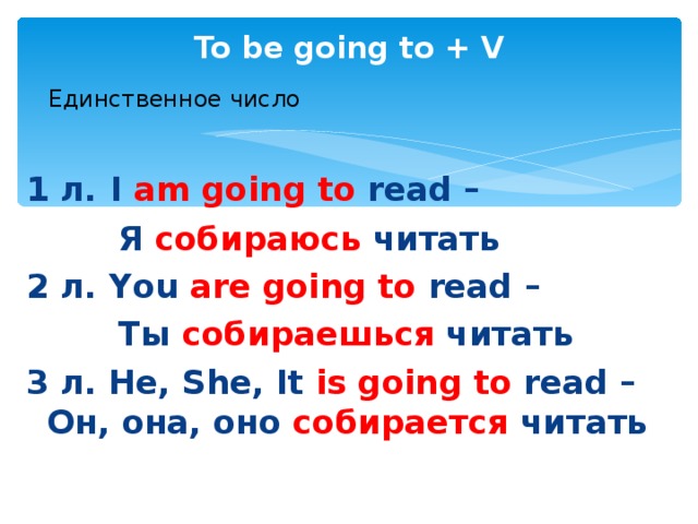 To be going to схема