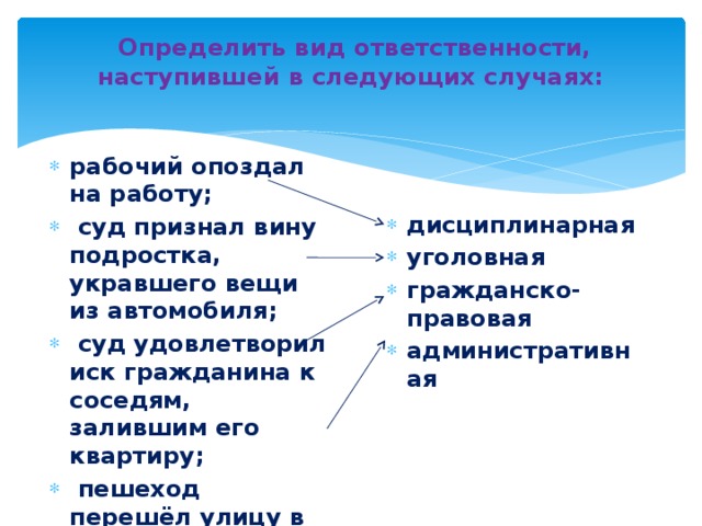 Определите вид ответственности. Рабочий опоздал на работу вид ответственности. Опоздания на работу вид ответственности. Определите вид ответственности рабочий опоздал на работу.