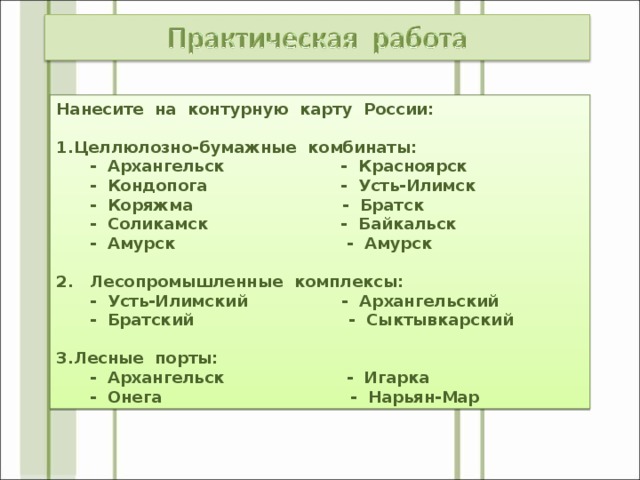 Презентация Лесная промышленность