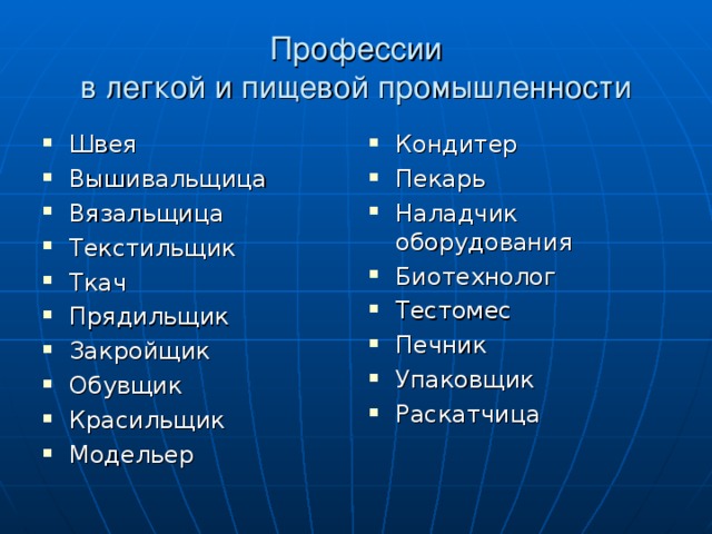 Профессии  в легкой и пищевой промышленности Швея Вышивальщица Вязальщица Текстильщик Ткач Прядильщик Закройщик Обувщик Красильщик Модельер Кондитер Пекарь Наладчик оборудования Биотехнолог Тестомес Печник Упаковщик Раскатчица     