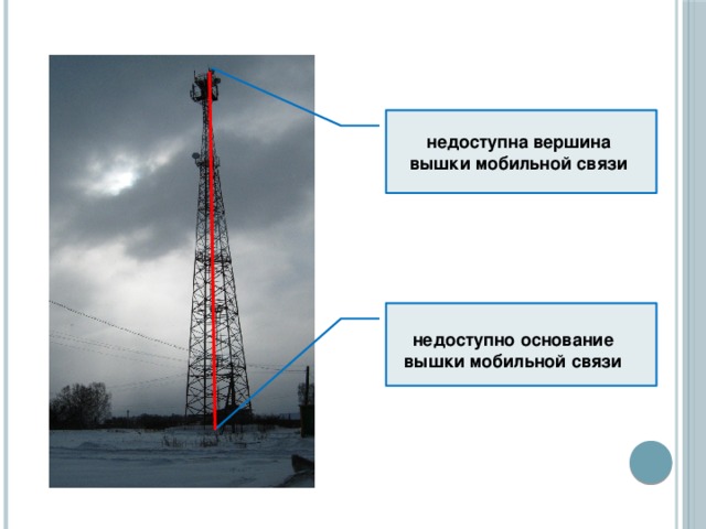 Вышки сотовой связи на карте