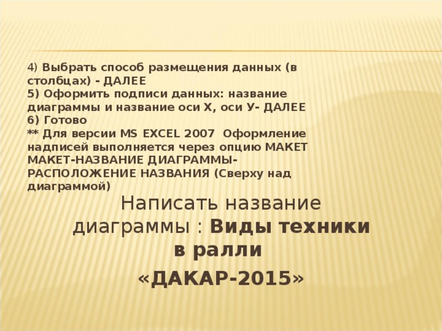 4) Выбрать способ размещения данных (в столбцах) - ДАЛЕЕ  5) Оформить подписи данных: название диаграммы и название оси Х, оси У- ДАЛЕЕ  6) Готово  ** Для версии MS EXCEL 2007 Оформление надписей выполняется через опцию МАКЕТ  МАКЕТ-НАЗВАНИЕ ДИАГРАММЫ- РАСПОЛОЖЕНИЕ НАЗВАНИЯ (Сверху над диаграммой) Написать название диаграммы : Виды техники в ралли «ДАКАР-2015» 