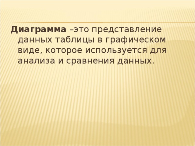 Диаграмма –это представление данных таблицы в графическом виде, которое используется для анализа и сравнения данных. 