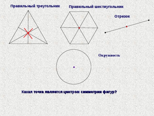 Сколько центров симметрии имеет отрезок. Треугольники в правильном шестиугольнике. Оси симметрии шестиугольника. Фигуры обладающие центром симметрии. Оси симметрии правильного шестиугольника.