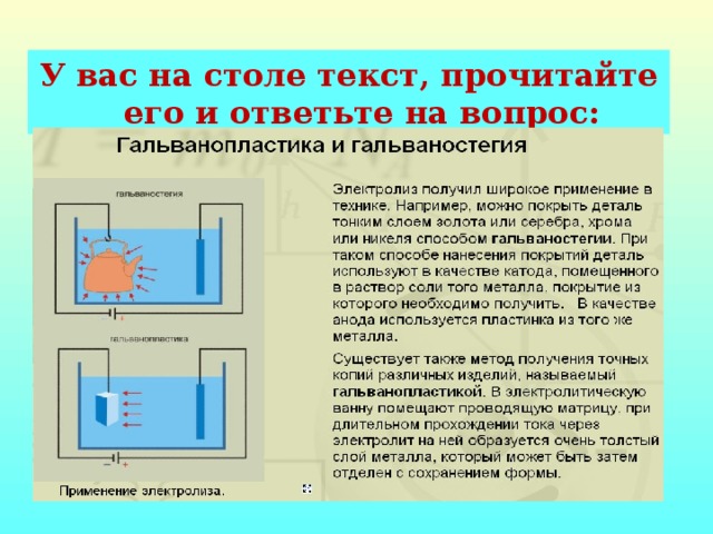 Электрический ток в жидкостях презентация физика